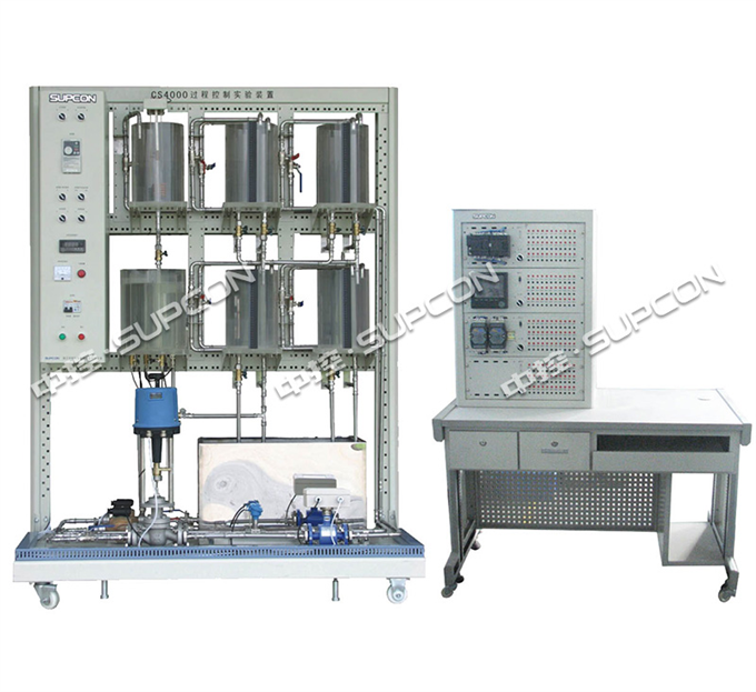 CS4000控制對(duì)象