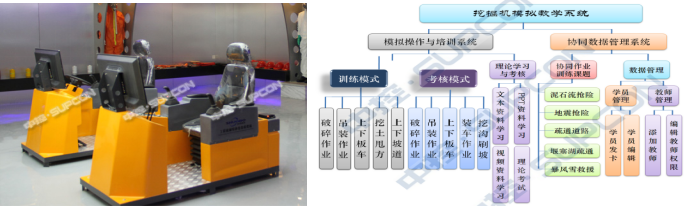 動土作業(yè).png